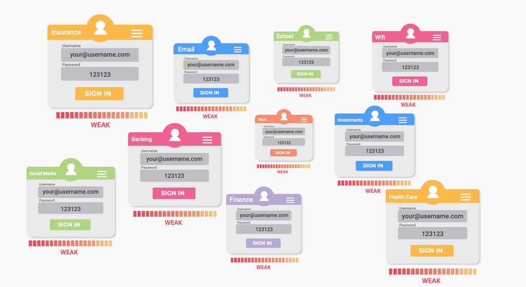 Why reusing passwords is a terrible idea